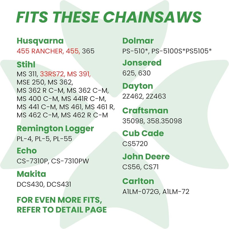 Byane Carbide Chainsaw Chain 20 Inch, 3/8" Pitch, 050" Gauge, 72 Drive Links, Gifts for Men, Father's Day Gifts for Dad, Fits Stihl, Husqvarna 455, and More- 33RS72 (1 Chains). - Image 3